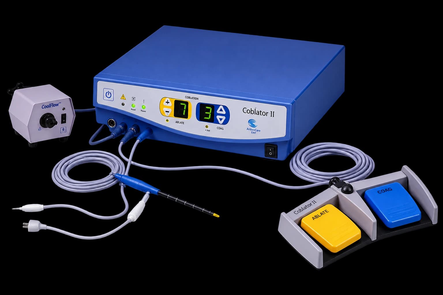 COBLATOR II