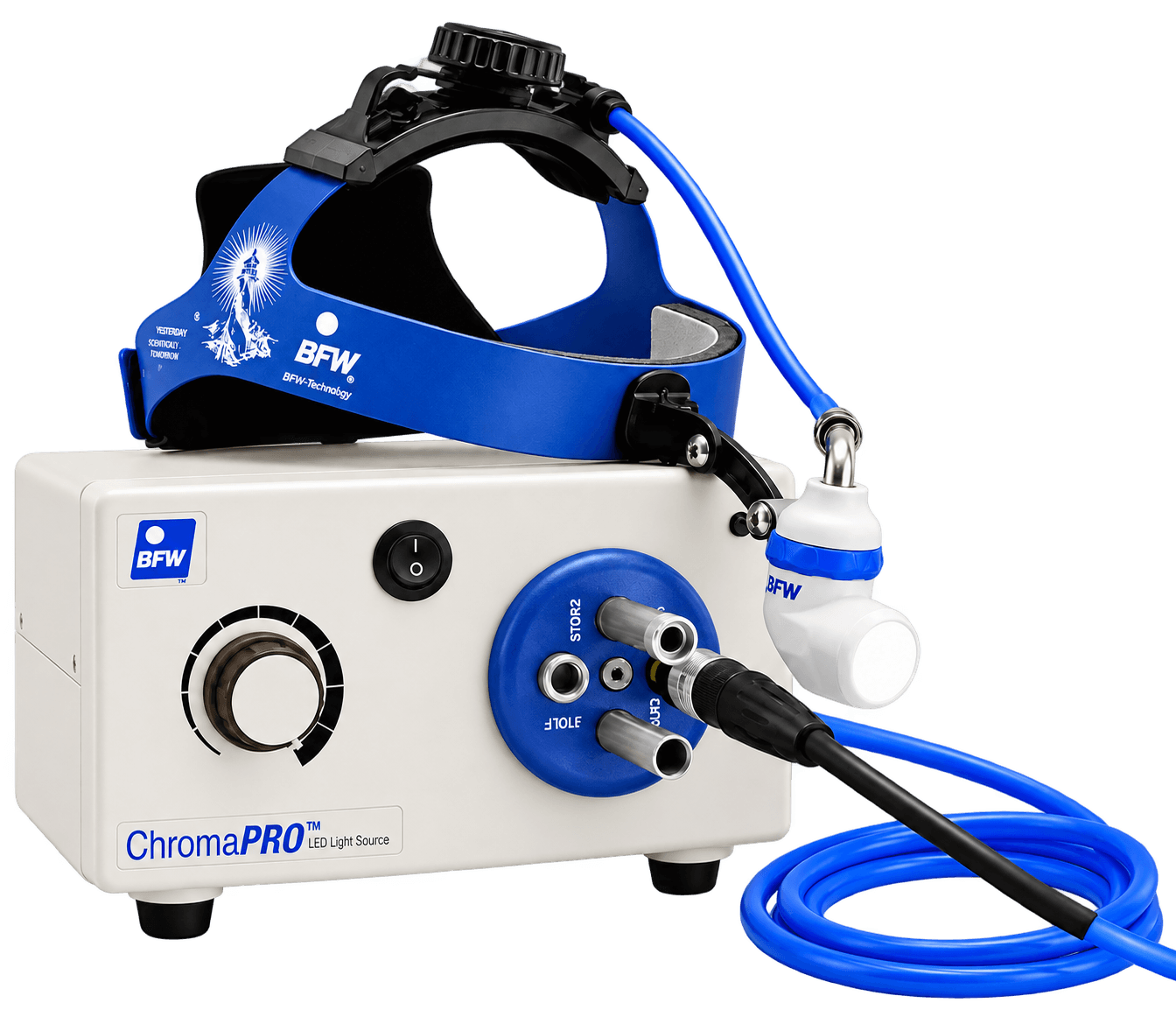 Fuente ChromaPro